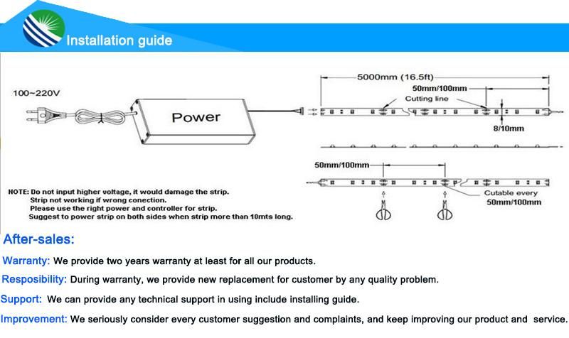 DC12V/24V SMD2835 Flexible LED Strip Light with Ce TUV Certification