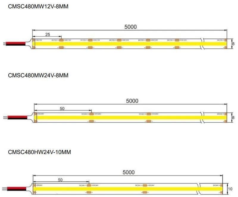 Thin COB LED Strip Light