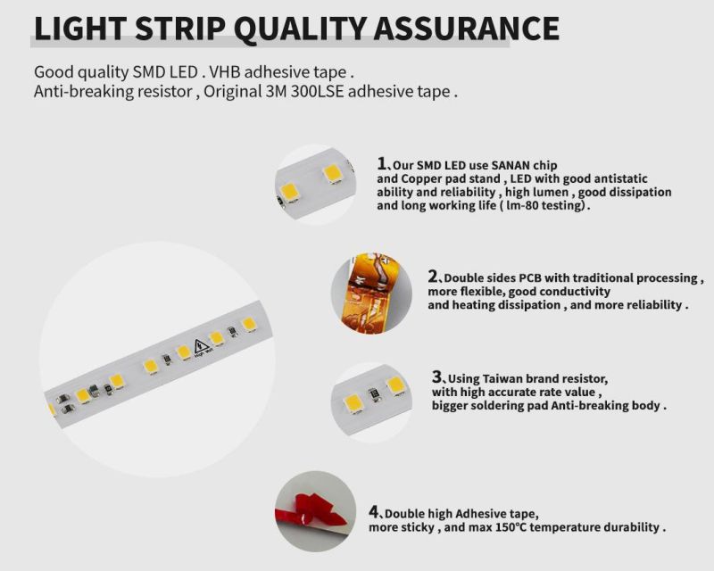 High Quality 2years Warranty High Voltage 120LEDs/M SMD2835 LED Strip