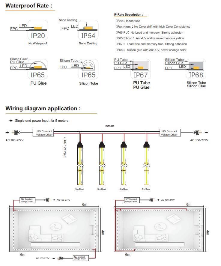 Cuttable High Quality COB LED Strip Light 480LED 8mm with Factory Price