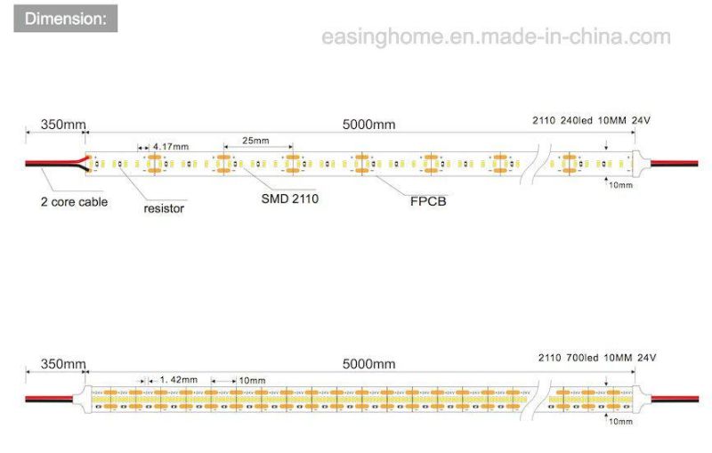 2110 High Lumen Ra>95 R9 >60 One Bin Small Size High Density 240LED 700LED Per Meter LED Strip