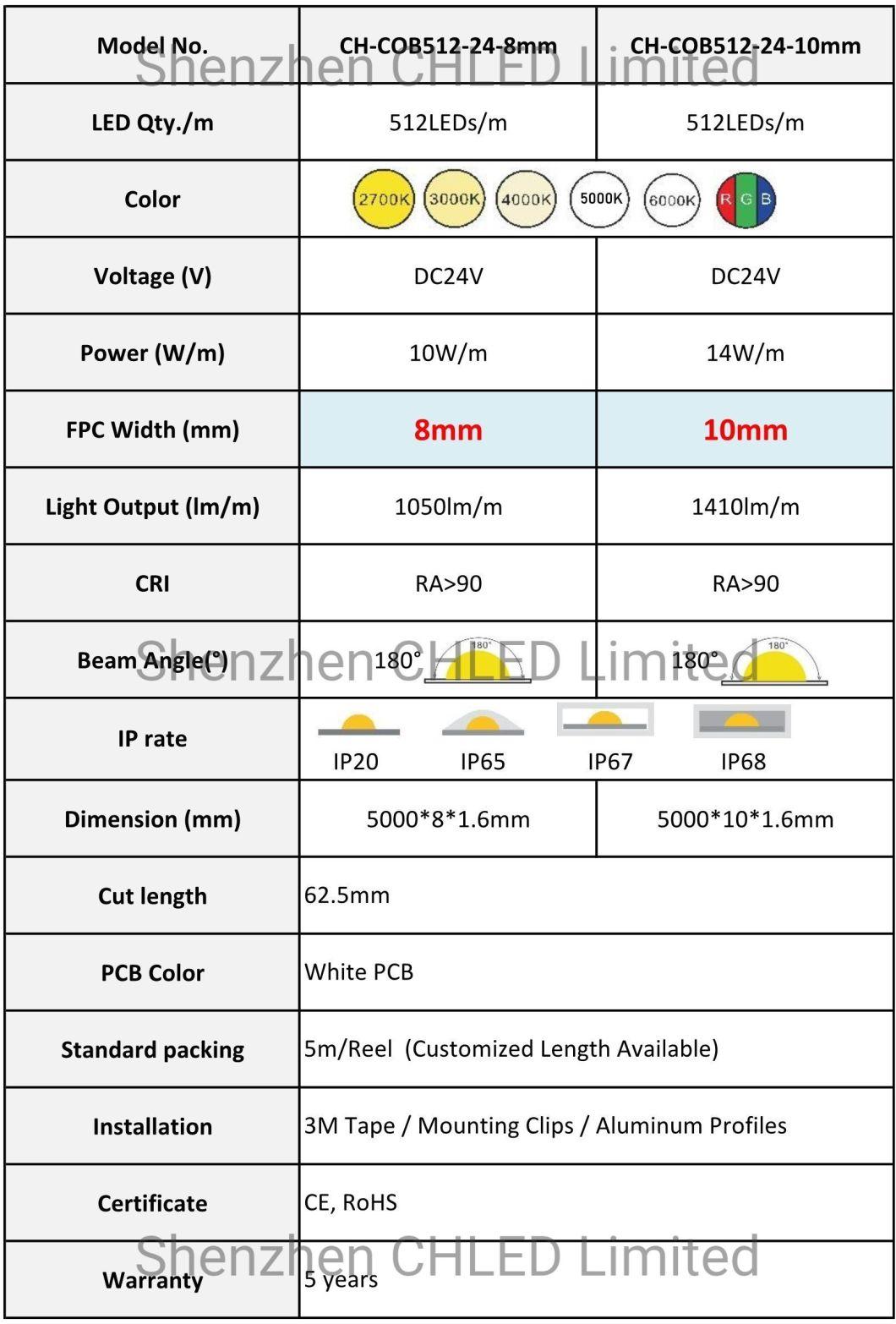 3000K 6000K White IP65 IP67 IP68 Waterproof LED Light 8mm 10W 24V LED Strip Light COB LED Light Strip for Indoor Outdoor Decoration Light