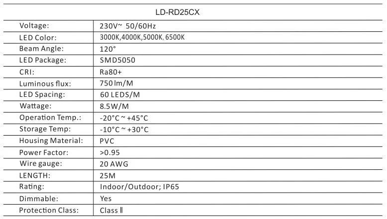 220V-240V 15m Mobile Kit SMD5050 LED Strip Light for Engineering Light, Work Light, 4000K