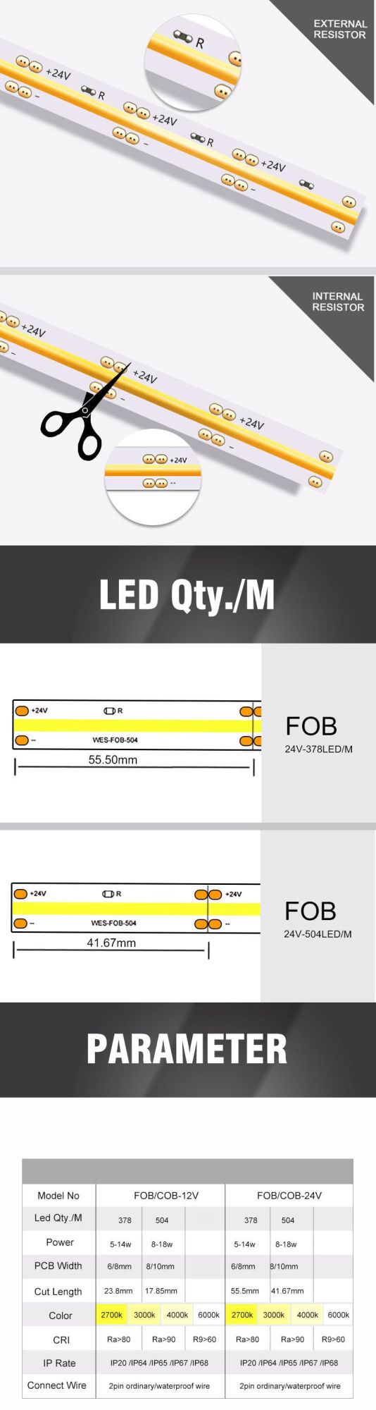 High CRI Fcob Strip Light 320LED Green Color for Indoor