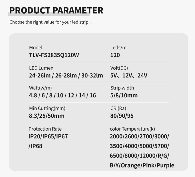 SMD2835 120LEDs/M 8/10mm Flexible LED Light Strip Single Color IP20