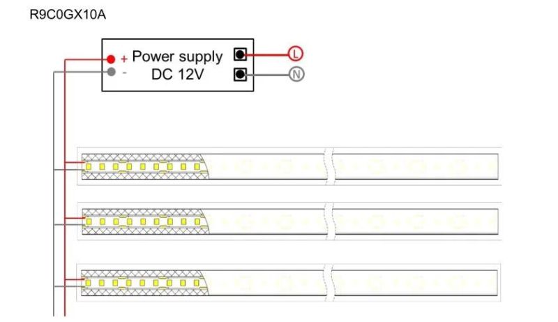 Side Bend 120 LEDs/Meter Flexible Neon LED Strips Manufacturer