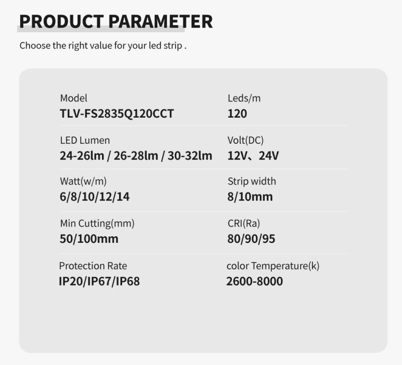 CCT Dual Color Light SMD2835 LED Strip for Cabinet Mirror House