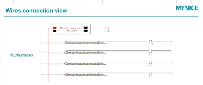 DC24V 3000K Mult-Direction Bendable LED Flexible Neon Strip