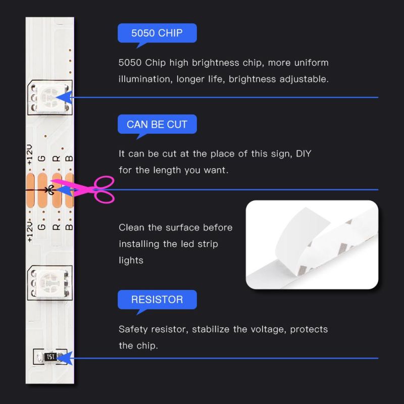 Wholesale Outdoor IP20 IP65 Flexible Color Changing Full Kit 12V 5m 5050 150LEDs RGB LED Strip Light with Remoter 24key Waterproof Neon Flex Luces LED Strip