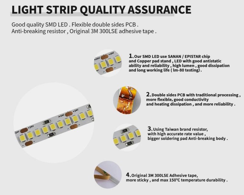 High Bright SMD2835 LED Strip 240LEDs/M with TUV CE RoHS IEC/En62471