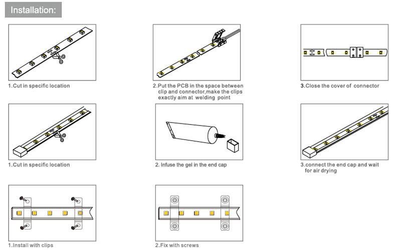 3838SMD 120 LEDs 24V Flexible RGB LED Strip with 120 LEDs Light