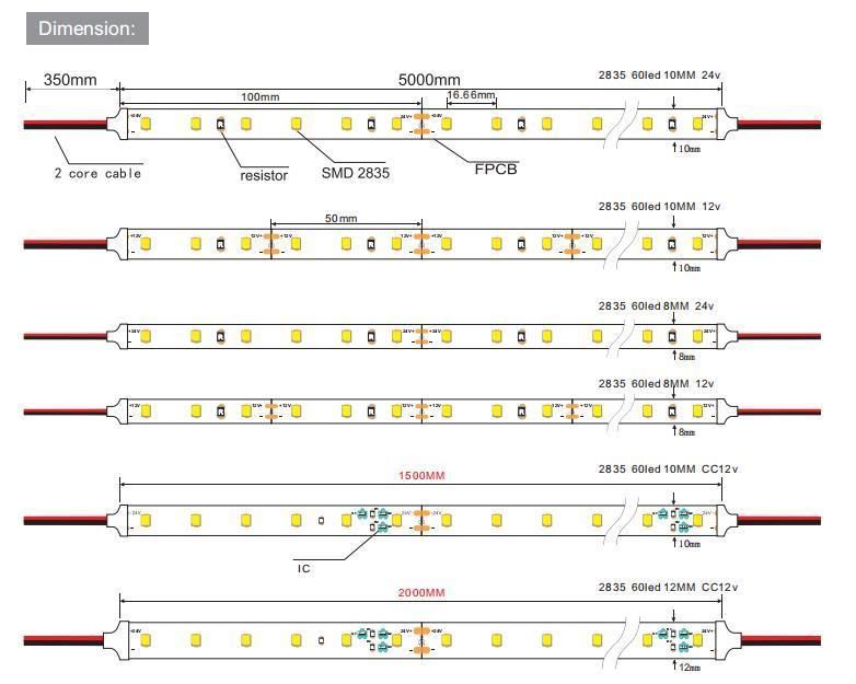 LED Home DC24V 6W 60LEDs Per Meter 3000K SMD2835 Flexible LED Strip for 10mm FPC Width Aluminum Profile and Neon Tube