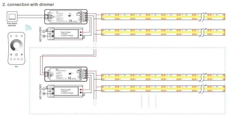 Waterproof IP 65 COB Decoration Light LED Flexible Strip Lighting