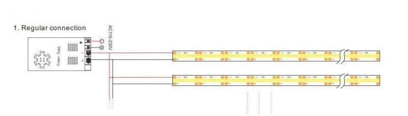 12V 24V IP20 Non Dots 3000K COB LED Strip Light