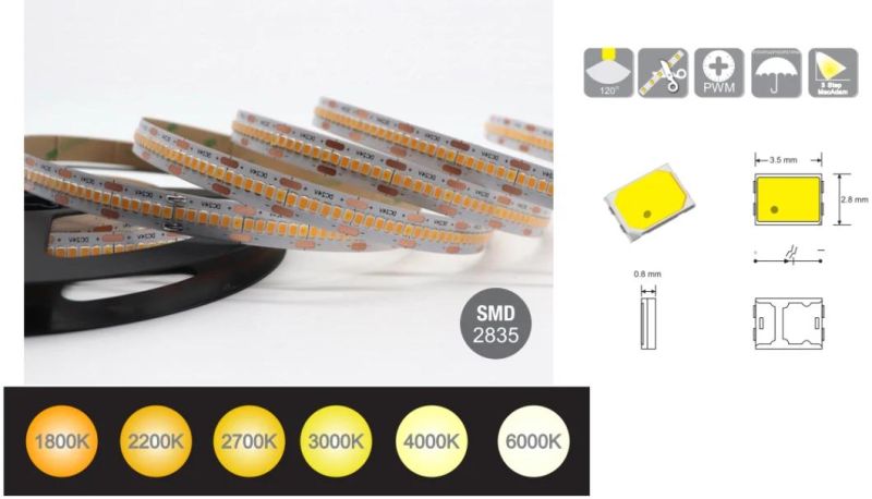 SMD2835IC 300LEDs/M LED Light Strip High CRI>95 LED Linear Lighting