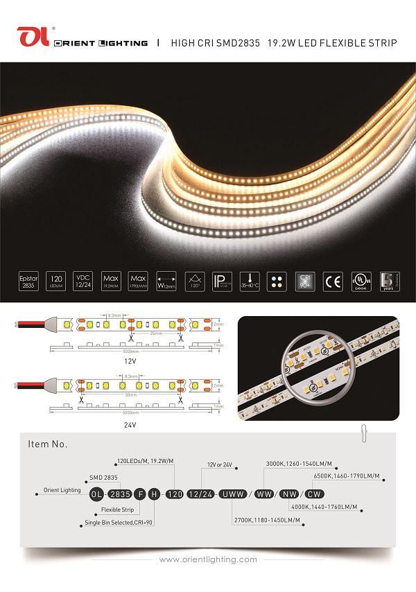 UL Ce 2835 19.2W/M 24V 120LEDs/M IP65 4000K LED Strip Light