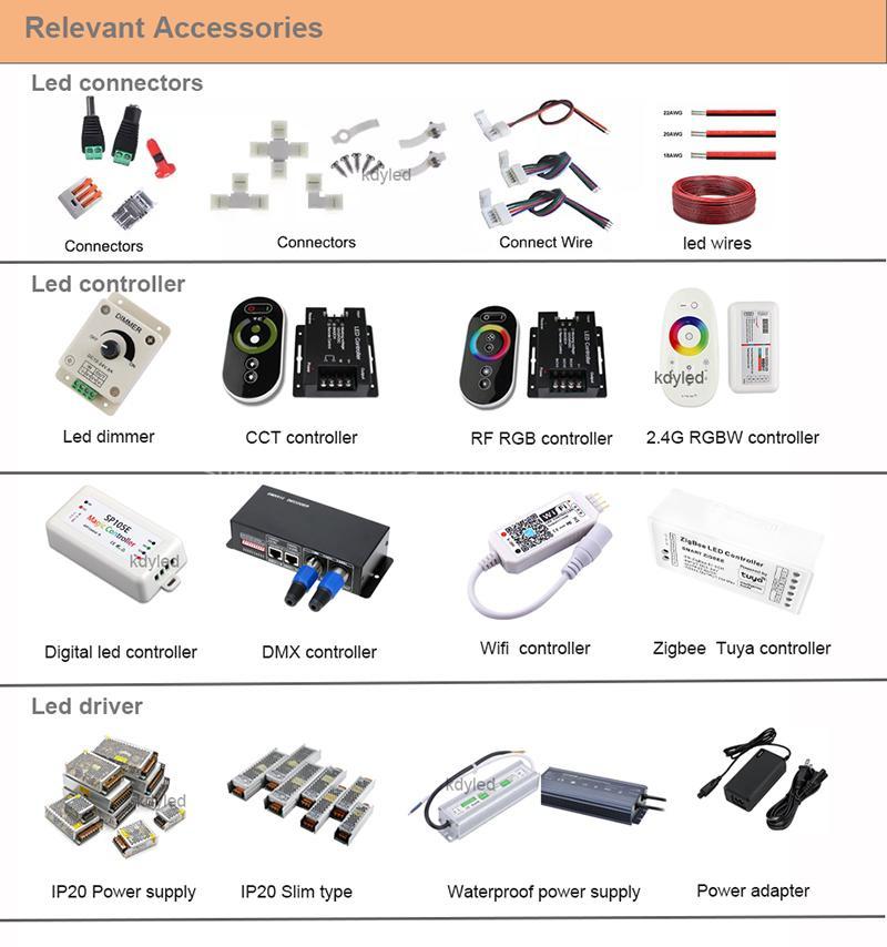 SMD5050 14.4W/M 60LED 84LED 96LED 120LED RGBW 2700K Rgbnw 4000K RGBW 6000K 4 in 1 LED Strip Light IP20&IP65 with Silicone