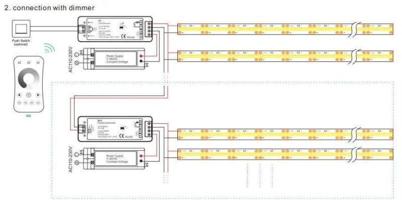 Dots-Free LED Decorative Light Bar COB Strip Lighting