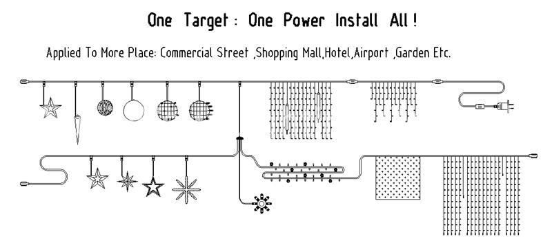 Multi Function LED Low Voltage Connectable Cluster Light String