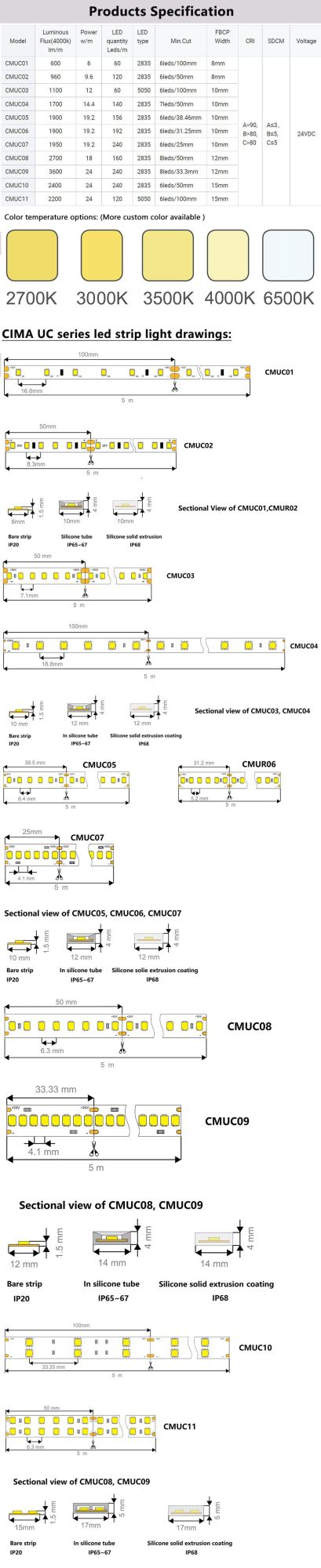 LED Strip Light 3000K