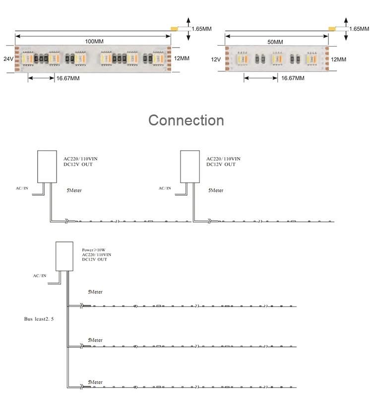 Factory LED Strip Rgbcct Flexible Sign Light with CE