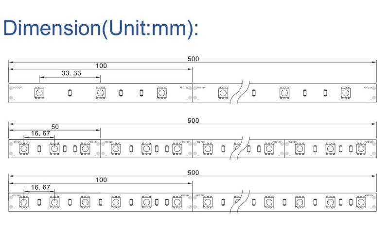 DC24V 15mm Width 120LEDs/M SMD5050 LED Flexible Tape Strip