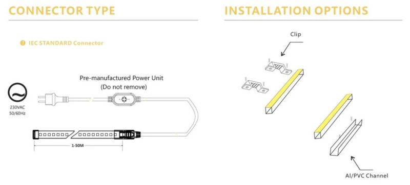 230V 180LED*2 Dual Side View LED Strip for Tunnel/Stair/Warehouse/Worksite Illumination