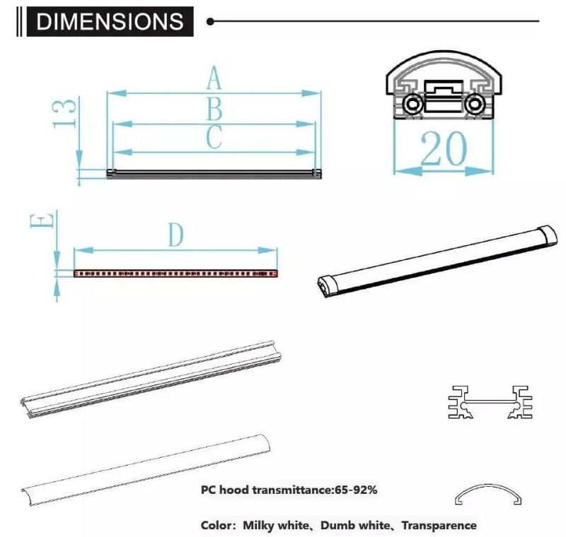 Retail LED Shelf Lighting for Shop Shelf Display Classic Type for Shelf Indoor