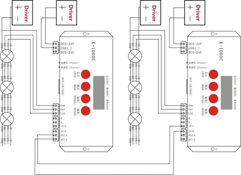 Factory Price Hot Selling Digital Pixel Ws2811 60LED Non-Waterproof LED Strip Light