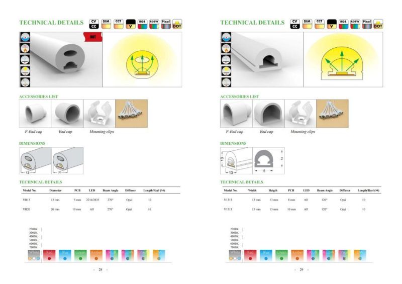 High Efficiency LED Neon Positive Lighting DC24V Outdoorip67 LED Light