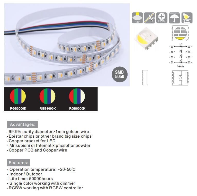 High Quality 12V 24V SMD 5050 60LED 18W RGBW with IC Smart Flexible Strip Light