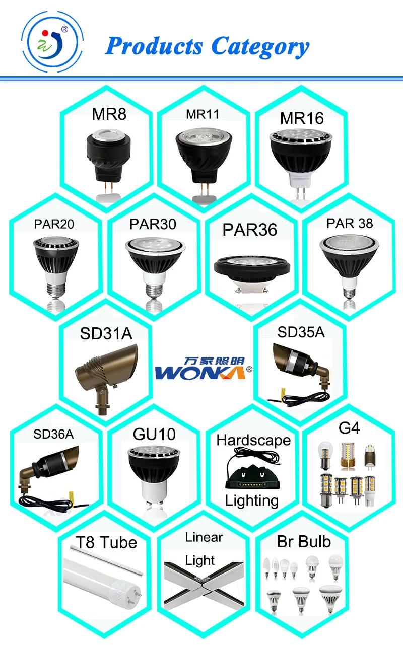 LED PAR36 Landscape Light Bulbs IP65