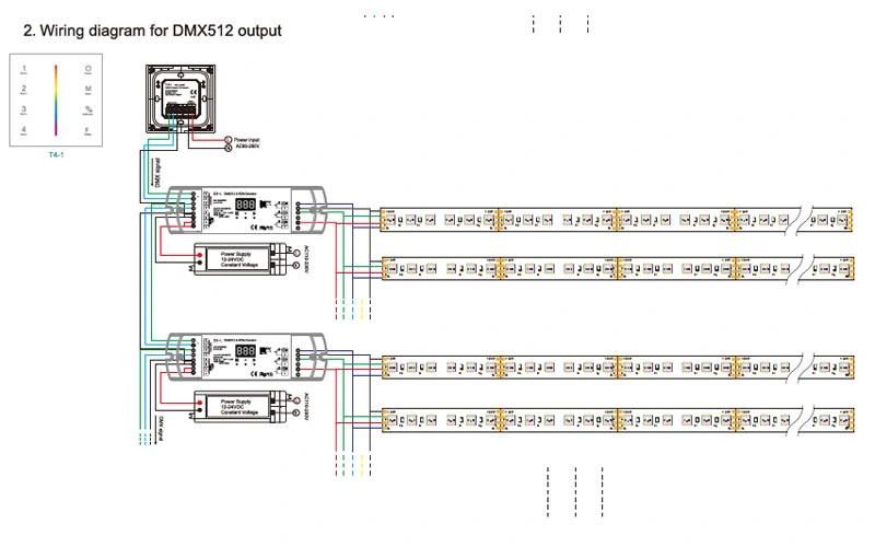 5mm PCB DC 24V 120 LED/M Flexible RGB LED Strip