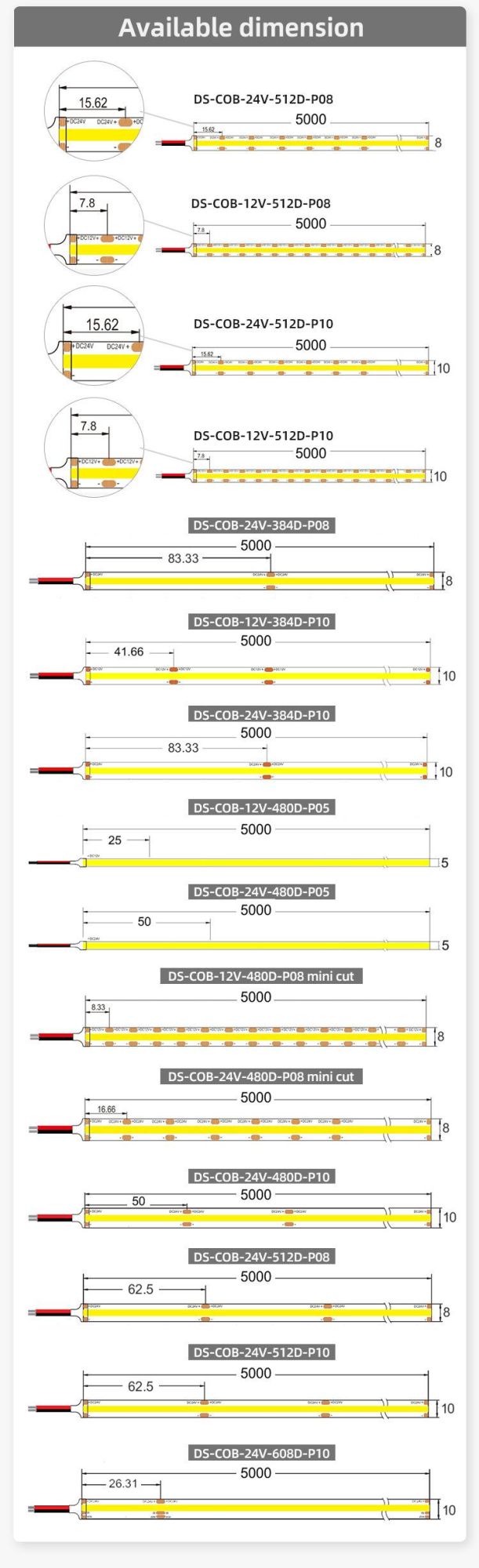 7.8mm One Cut DC12V LED COB Strip Light COB LED Strip Light