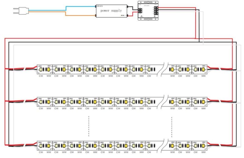 Mini Cut LED Flexible Strip SMD2835 No Darkness for Irregular Profile Length CRI 90+