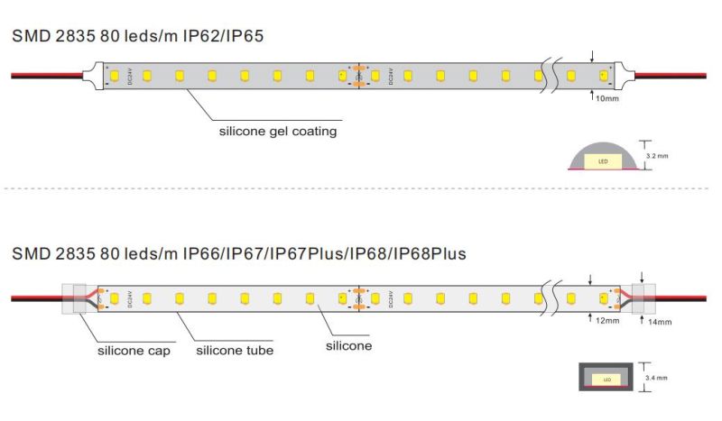 IC-Bulit-in 80 LEDs/M SMD2835 LED Light Strip for Decorative LED Lighting