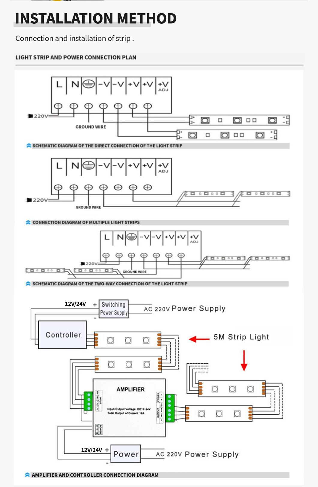 High Brightness SMD2835 LED Light Strip 120LEDs/M 24V 8/10mm Width