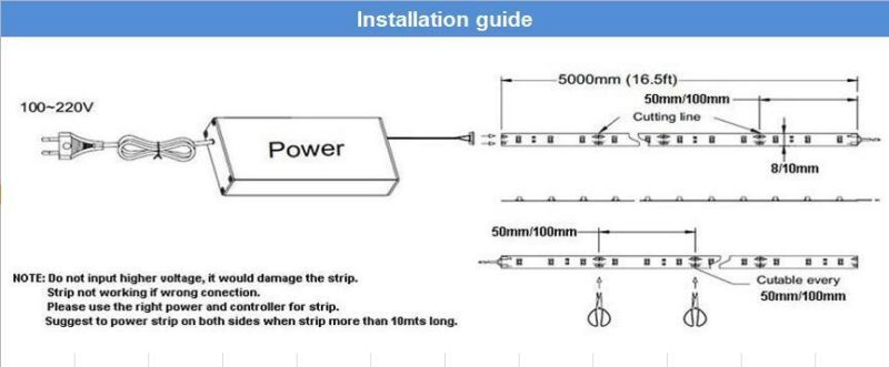 High Bright SMD 2835 LED Strip Light 12V DC