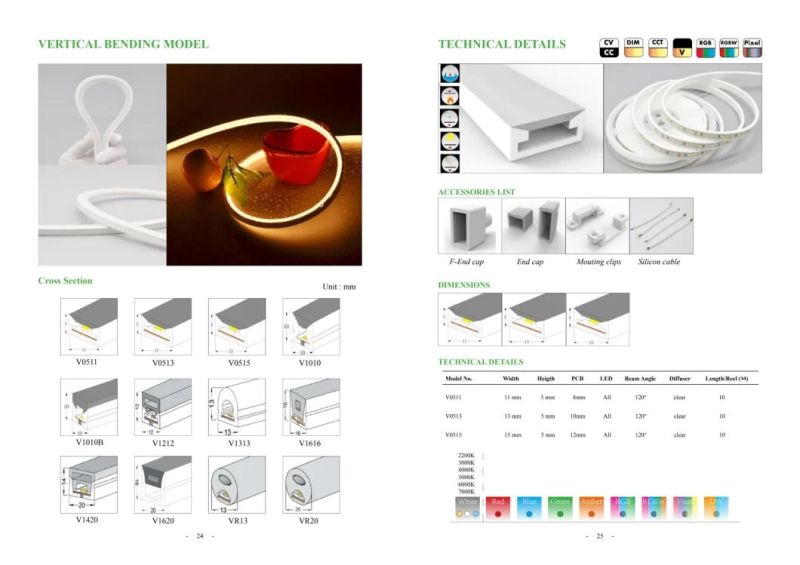 High Efficiency 120LED/M DC12V Outdoorip68 LED Light Neon for LED Light