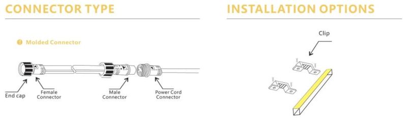 Outdoor/Indoor Line Voltage (120V) Linkable Design 2835-60LEDs/M Flexible Integrated LED Rope Light