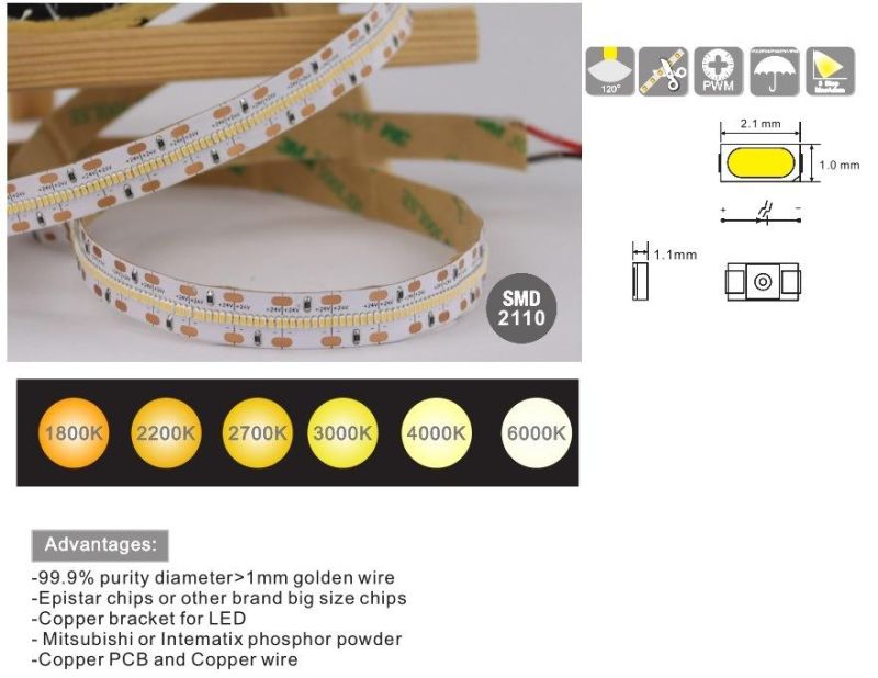 SMD2110 Strip Light 336LEDs with Double Row 3000K and 6000K