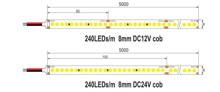 5m DC24V COB LED Strip 80 160 240LEDs High Density Flexible COB LED Lights CRI 80 CCT LED Tape LED Strip