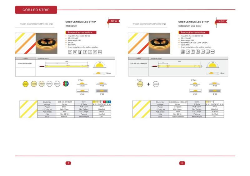 New LED COB Strip Light