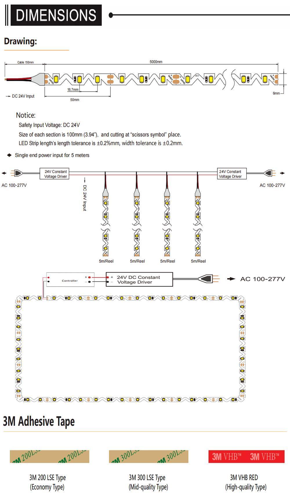 S Shape 2835 Any-Angle Bendable LED Strip Flexible Tape 12V LED Strip Lights S Shape Double Panel SMD 2835 Strip Light