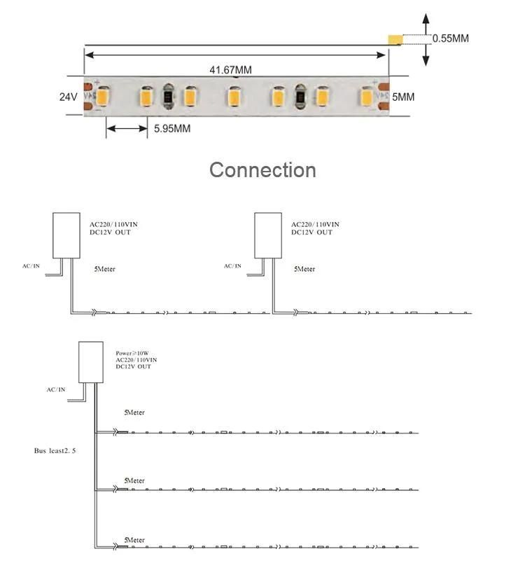 White 5000K DC 24V SMD 2216 LED Strip with CE RoHS