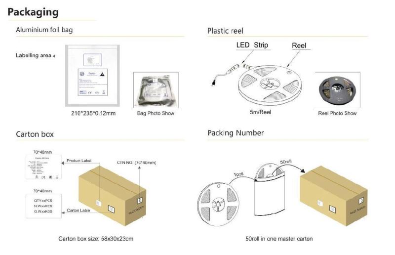 Silicone Separation Neon LED Flex Separated Strip Light