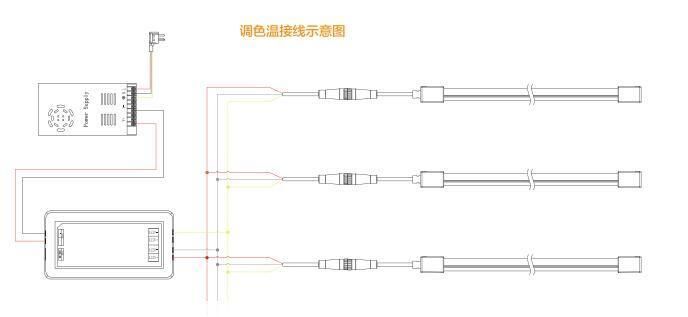 0612 Side Emitting CCT White Tunable LED Silicon Neon Strip