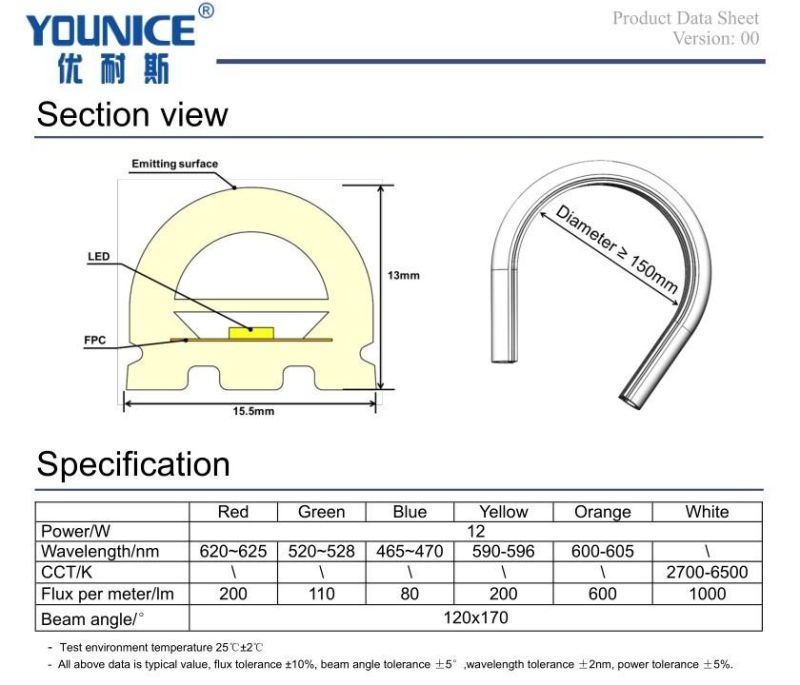 25/50mm Cut Unit Top Bend Positive Lighting 16*13mm 270 Degree LED Silicon Neon Strip