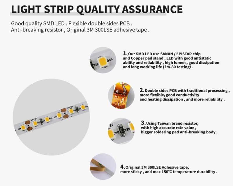 Stable Performance SMD2835 120LEDs/M LED Strip with TUV CE RoHS FCC