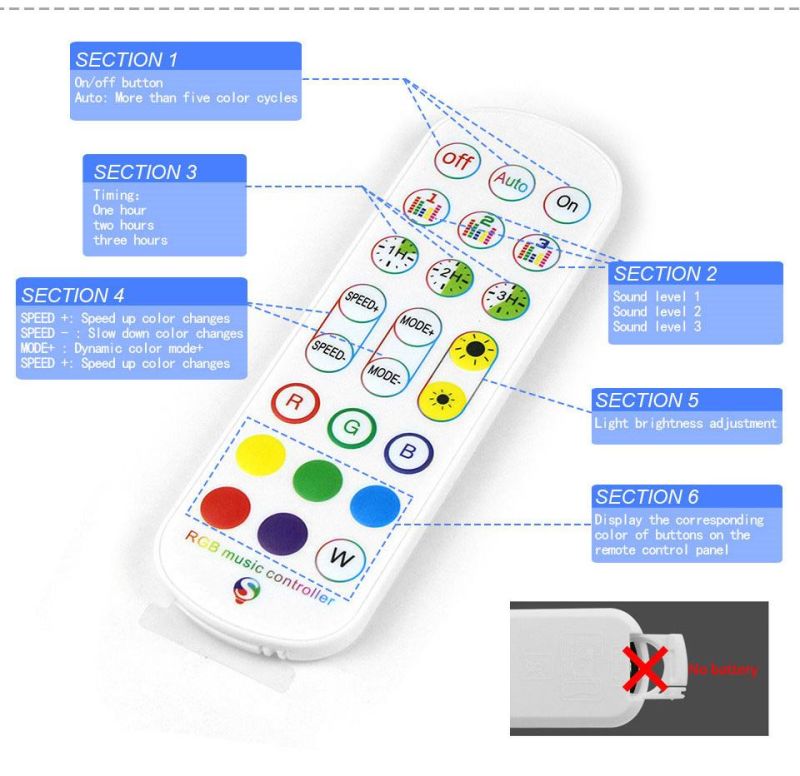 Smart LED Neon Strip Light 12V RGB Dimmable Silicone Cuttable Tape WiFi Bluetooth APP Remote Control Music Mode Strip